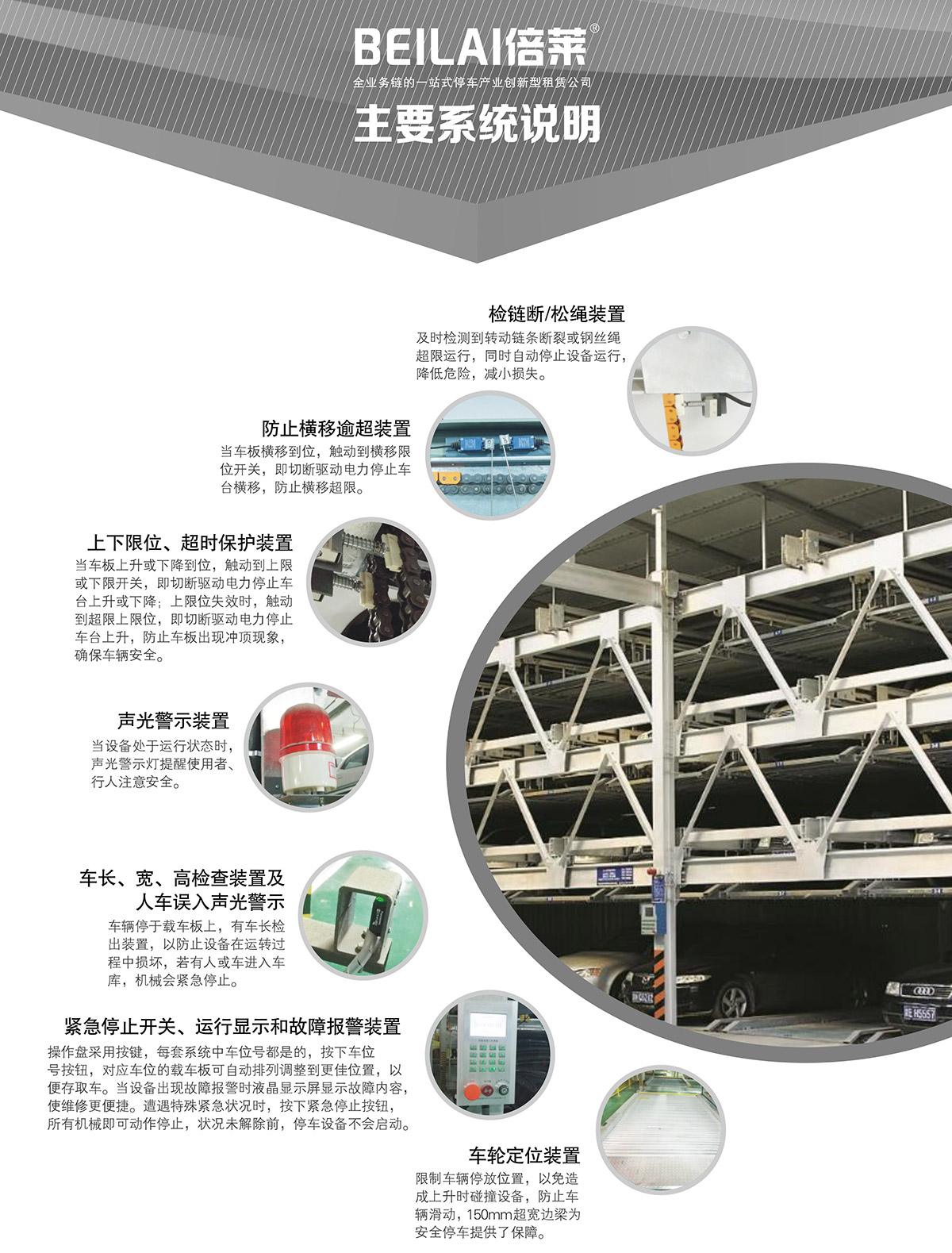 09负一正三地坑PSH4D1四层升降横移立体停车设备主要系统说明.jpg