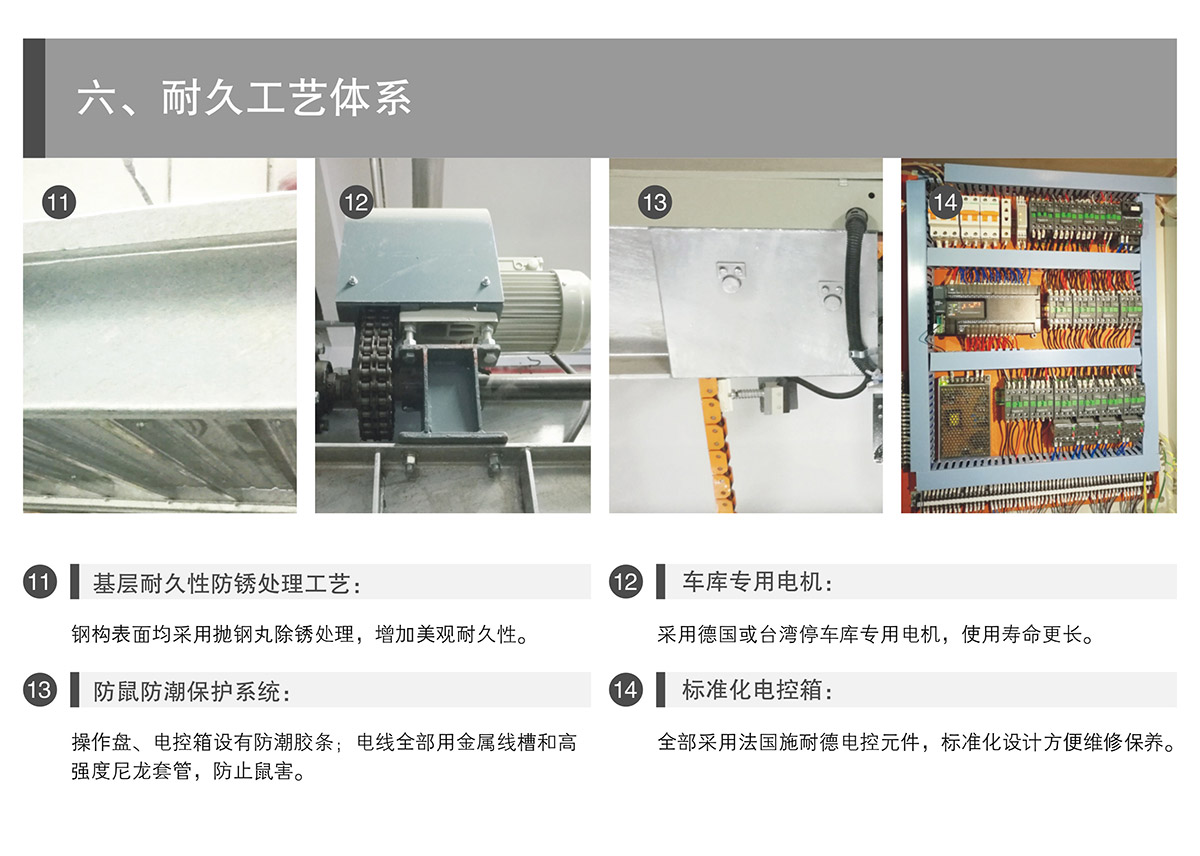 PSH多层升降横移类机械式立体停车设备耐久工艺体系.jpg